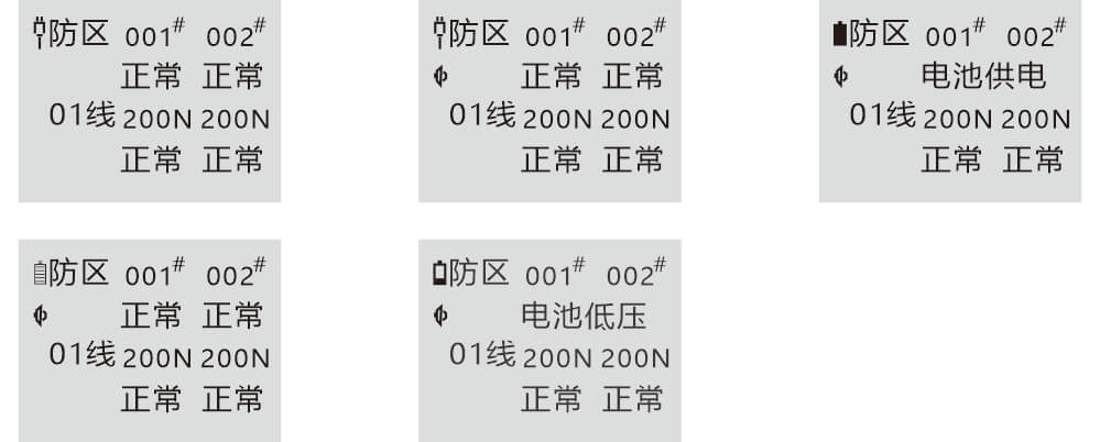 AN-Z800系列张力电子围栏产品手册 AN-Z800系列张力电子围栏产品手册