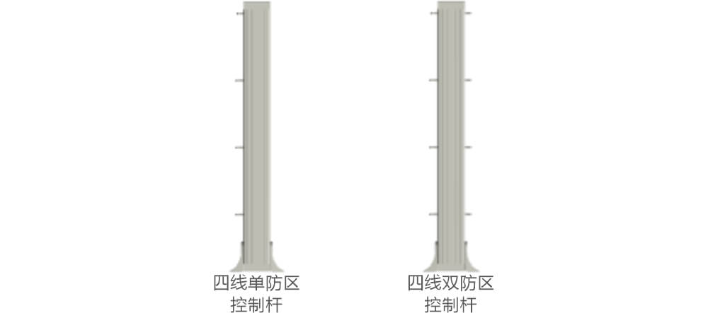 AN-Z800系列张力电子围栏产品手册 AN-Z800系列张力电子围栏产品手册