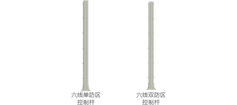 AN-Z800系列张力电子围栏产品手册 AN-Z800系列张力电子围栏产品手册